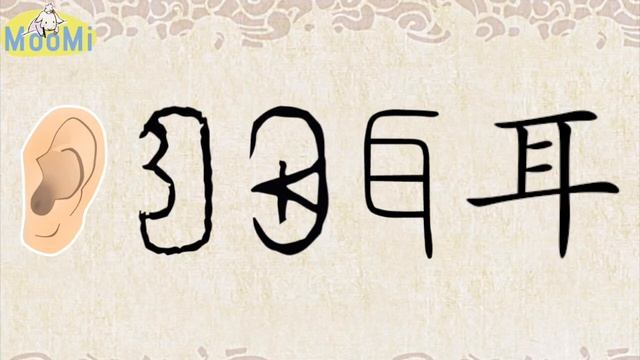 Chinese Character Evolution and Stroke er ⧸ ear, handle