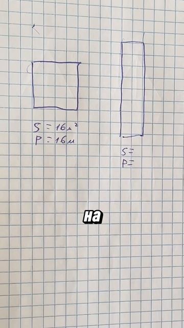 Математика нужна даже в ремонте