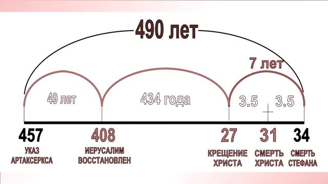 19-2300 лет в ожидании суда-2.