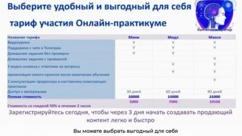 Приглашение на Онлайн-практику “Контентогенератор”.