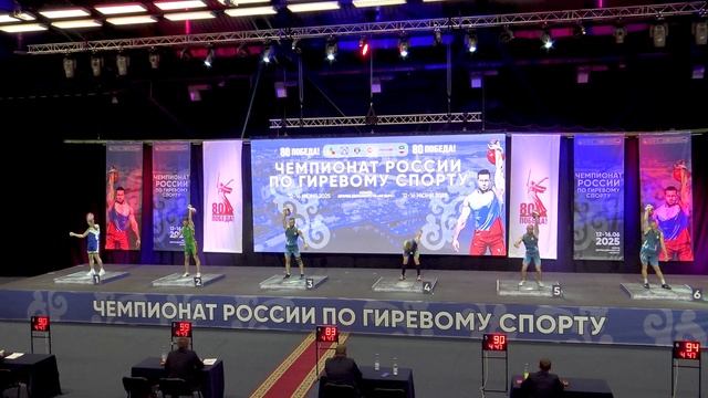 Чемпионат России 2025 Рывок гири до 73 кг мужчины Беляев Рассадин