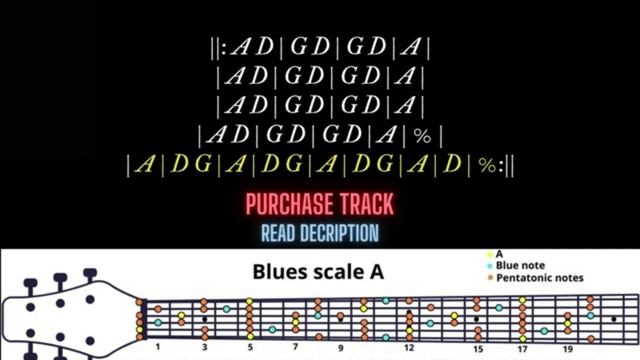 Highway To Rock  Backing Track in A — сделано в Clipchamp