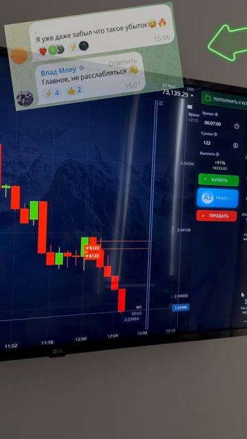 Сигналы торгового ассистента приносят стабильный доход #trading