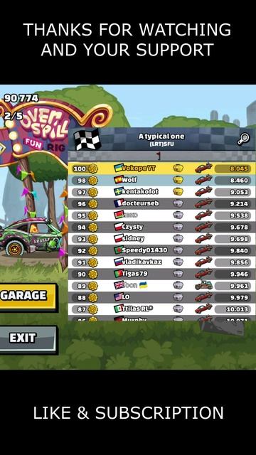 🎧 Is MUSCLE CAR The Best Today? 🎧 (A Typical One) - Hill Climb Racing 2 #shorts #hcr2