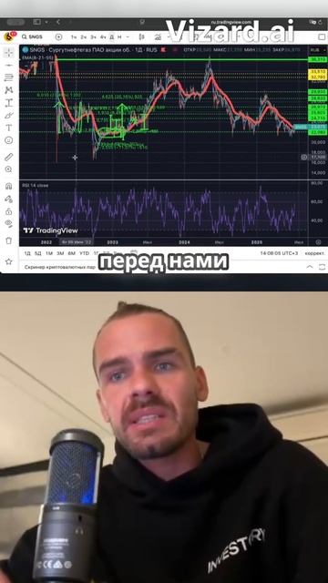 Полное видео доступно к просмотру! #инвестиции #трейдинг #финансы #фондовыйрынок