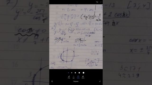 Производные от функций f(πx)