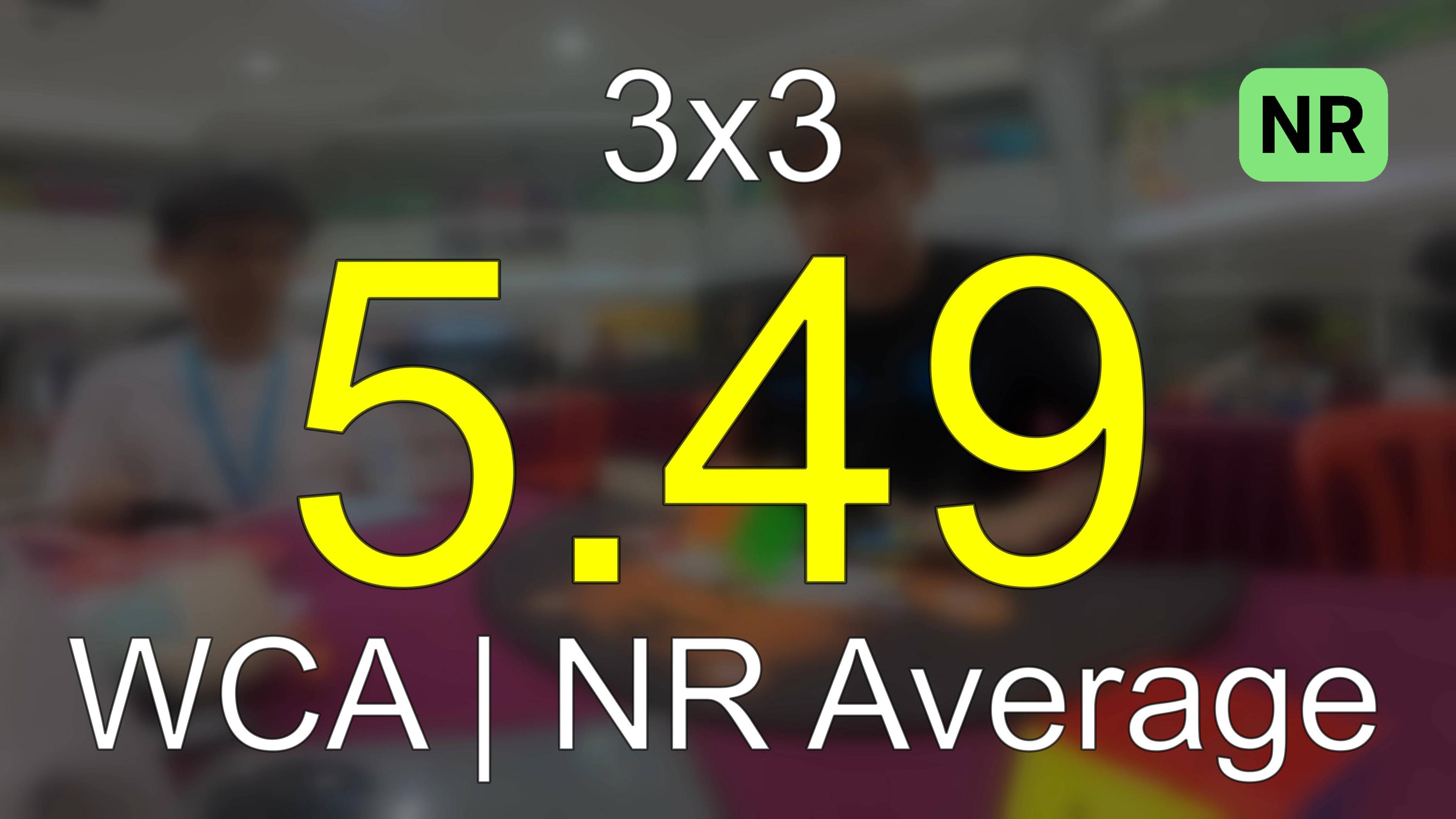 NR [5.49] 3x3 Average (WR26) // One Shamelin Cube Open 2025