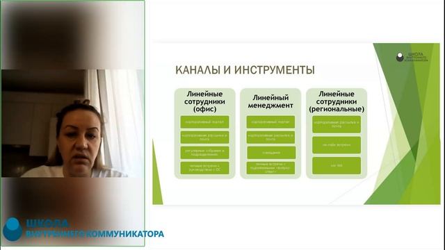 Курс Менеджер по внутренним коммуникациям. Защита итогового проекта. Фирсова И.