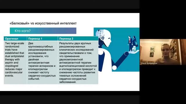 О. Гиляревская "Медперевод: есть ли жизнь после гугла?"