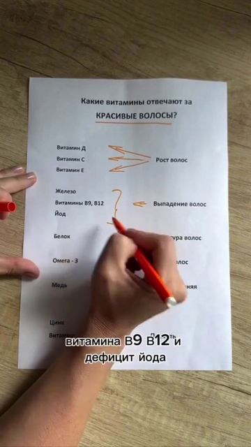 Какие витамины отвечают за красивые волосы!