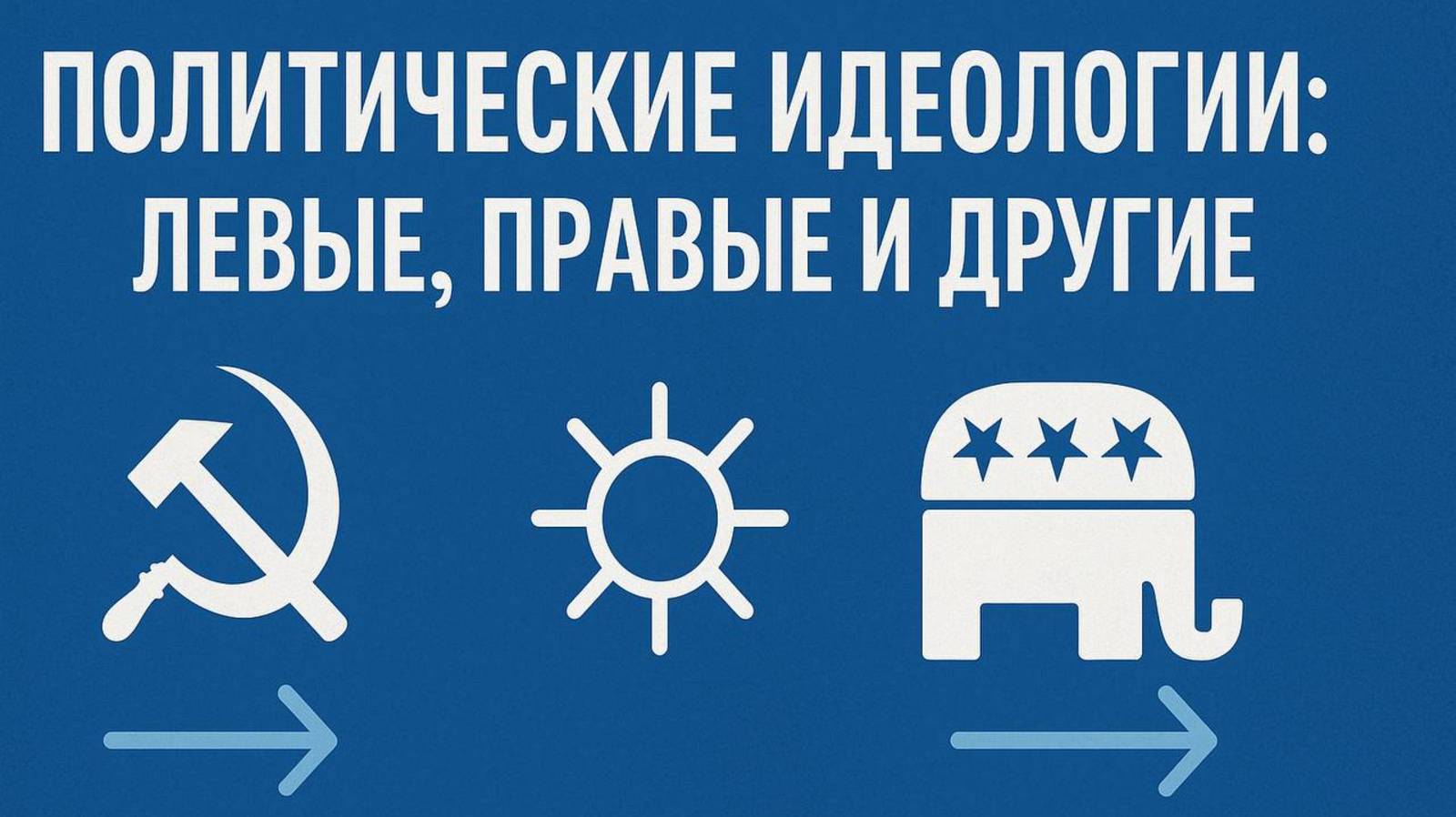🔥ЛЕВЫЕ vs ПРАВЫЕ: Кто прав? Разбор всех идеологий #Политика #Идеологии #Левые