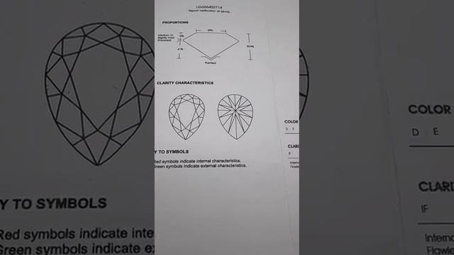 Золотое кольцо 4.2 карата Дизайн Mercury бриллиант CVD