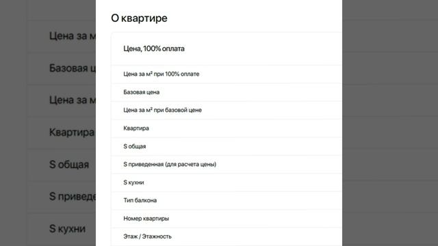 Покупка квартиры