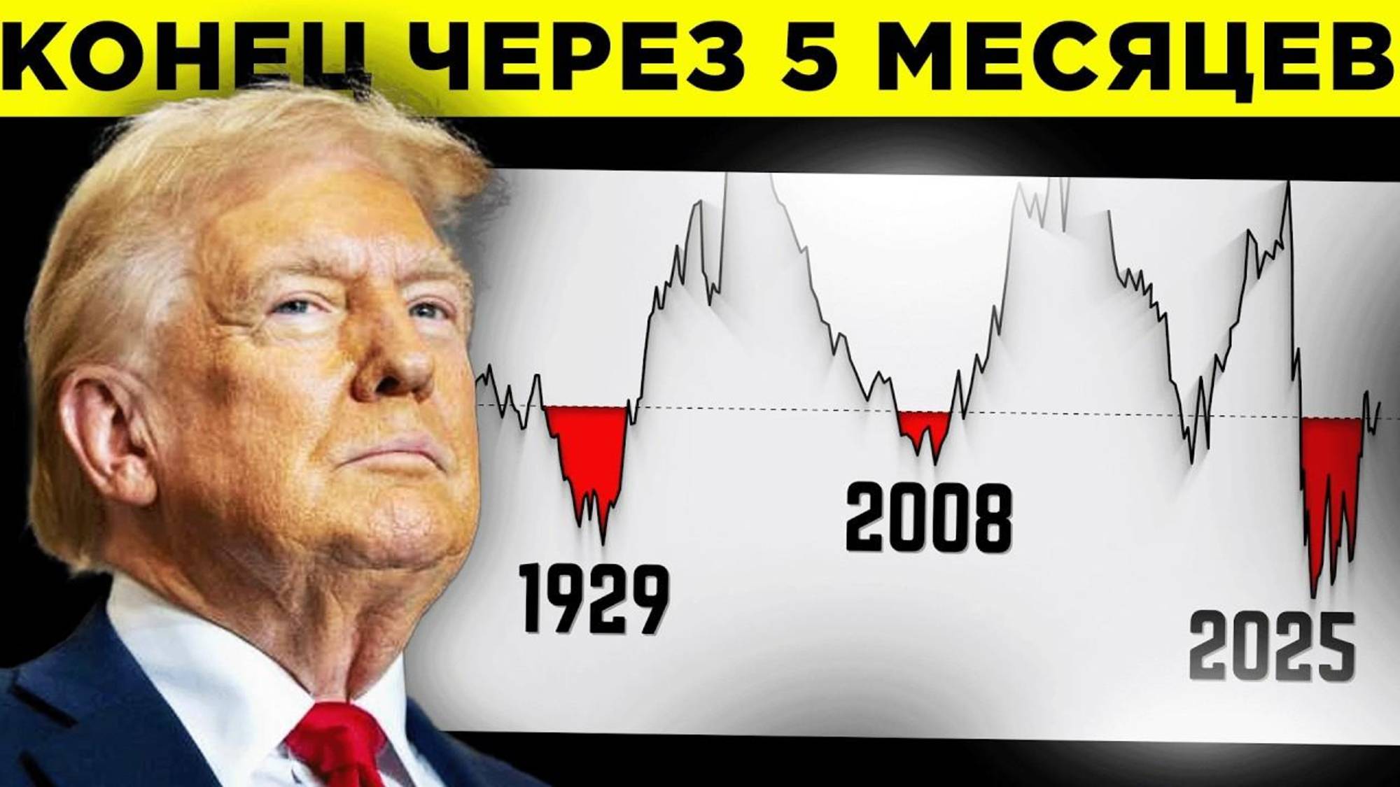 ВСЕ ЗАКОНЧИТСЯ ЧЕРЕЗ 5 МЕСЯЦЕВ! ПРЕДУПРЕЖДЕНИЕ, которое нельзя пропустить…