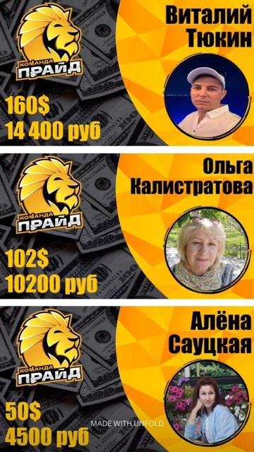 Чеки команды летят