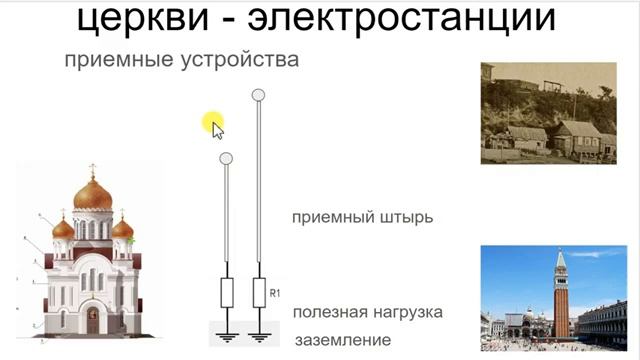 Церкви - это электростанции прошлого