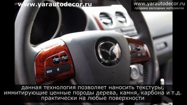 введение