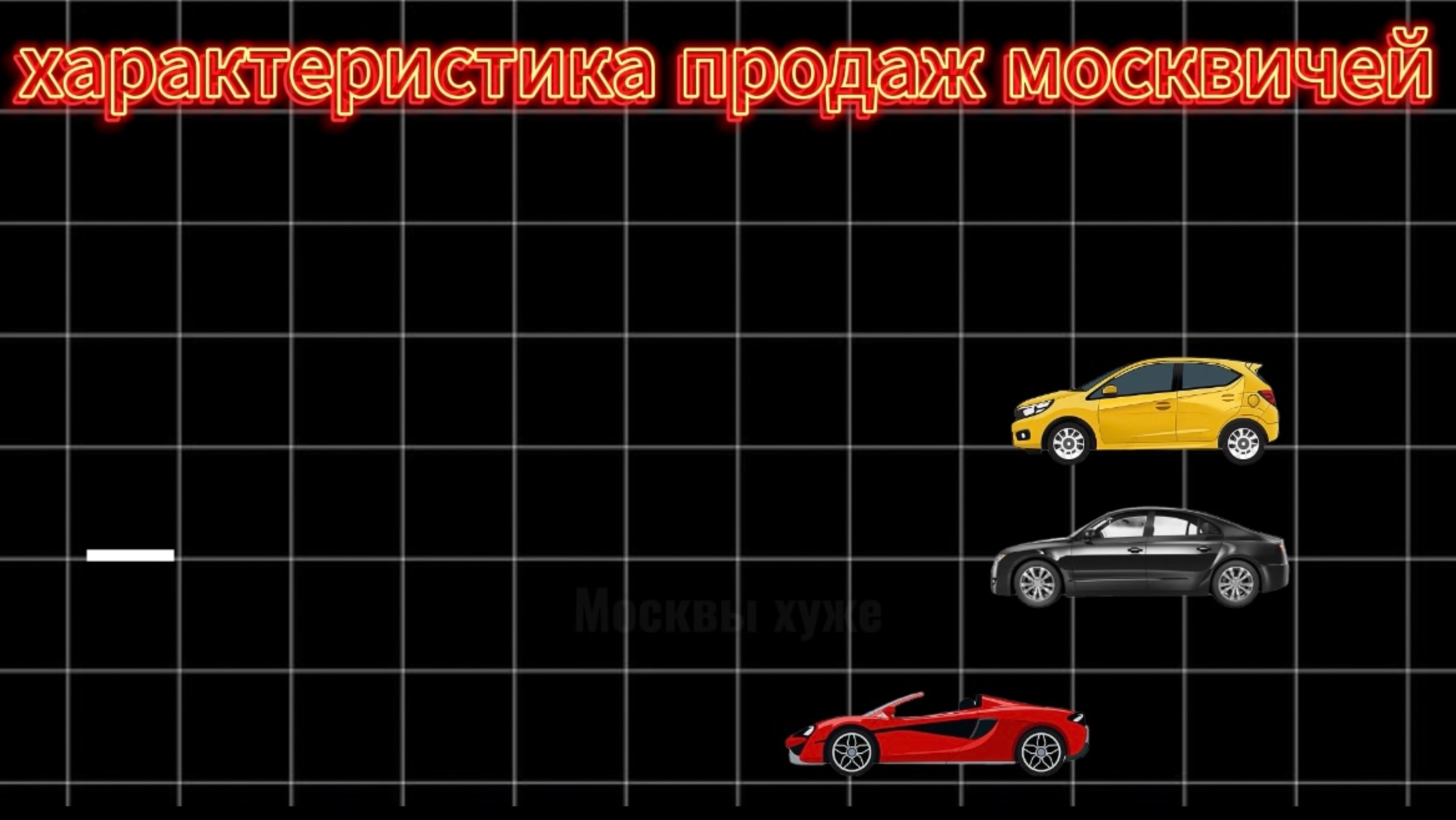 #4 Как нанять продажника, который не сливает бюджет