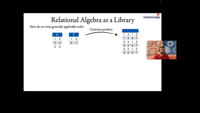 SEM25 RelationalAl_ Systems and theory united against software complexity