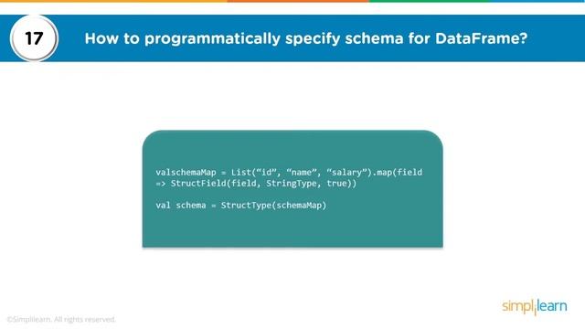 10.Apache Spark Interview Questions