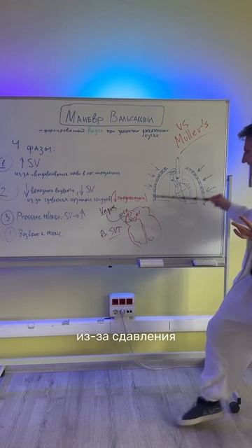 Дыхательная гимнастика для лечения аритмии? ️