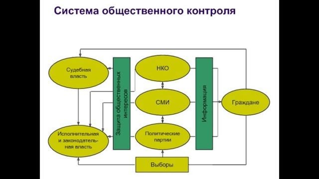 Хочу, чтоб подвигов свершалось меньше. 2й вариант