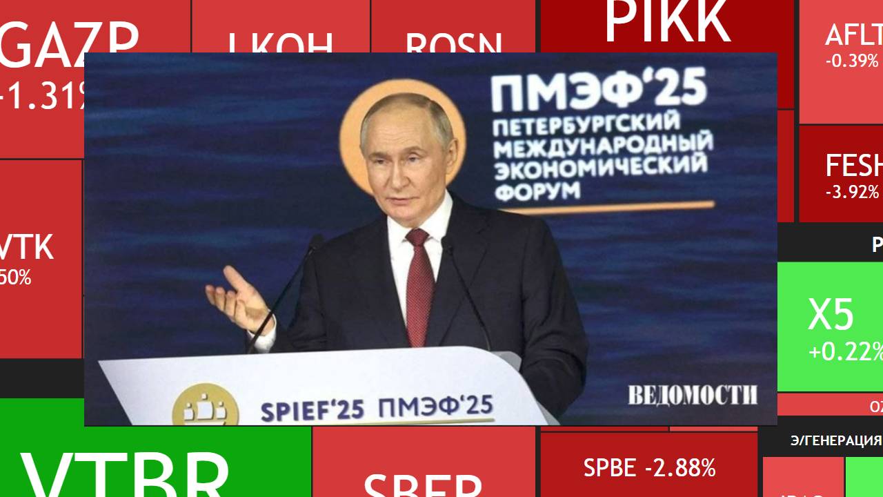 ПМЭФ 2025 И РЫНОК ► Почему нет роста?!