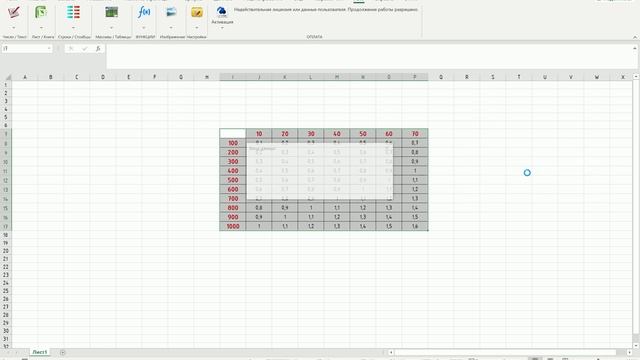 Надстройка Excel PEW Плоская таблица