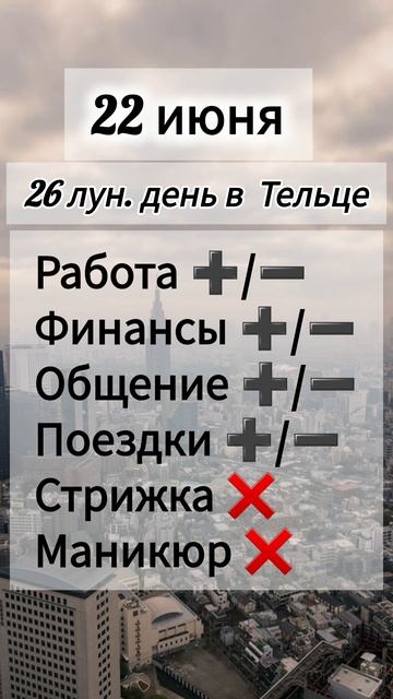 Лунный день 22 июня 2025 года