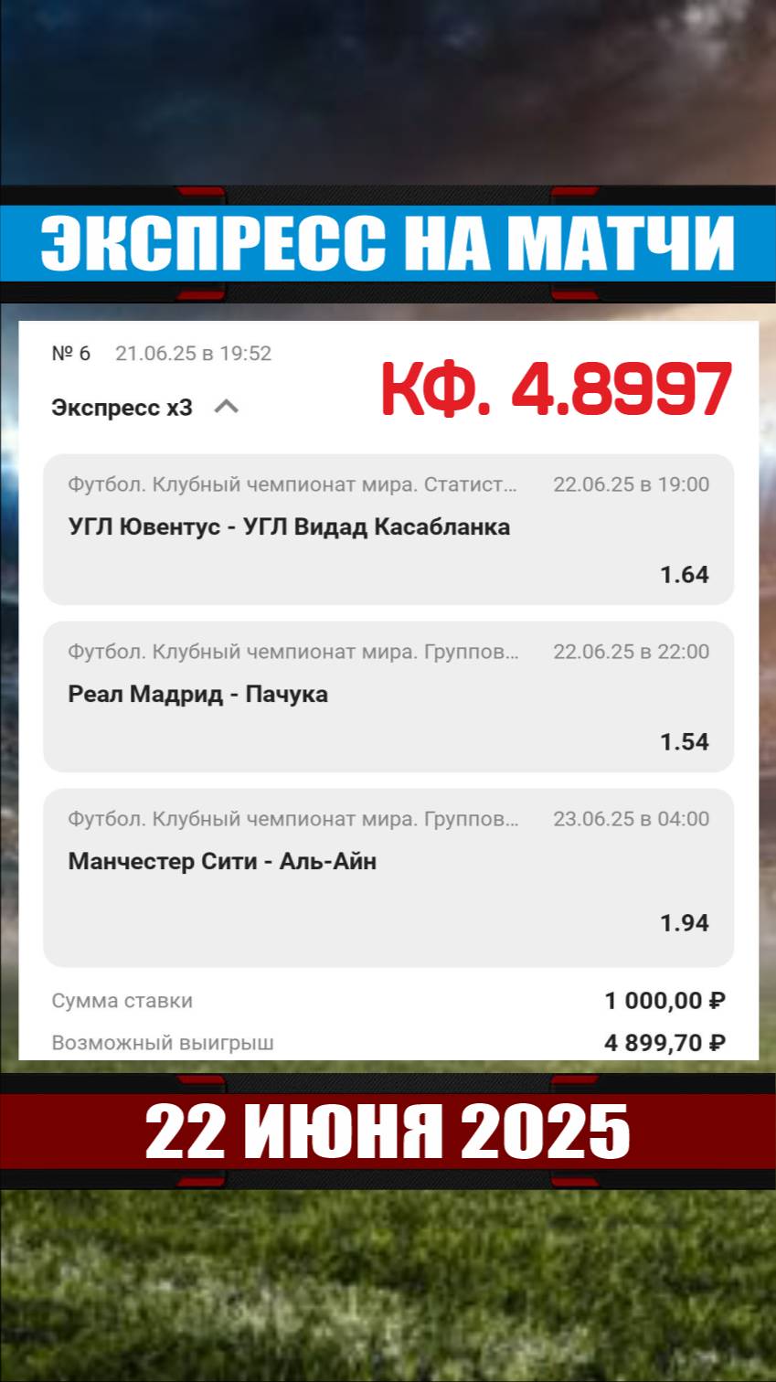 Ювентус - Видад, Реал - Пачука, Манчестер Сити - Аль-Айн. Прогноз
