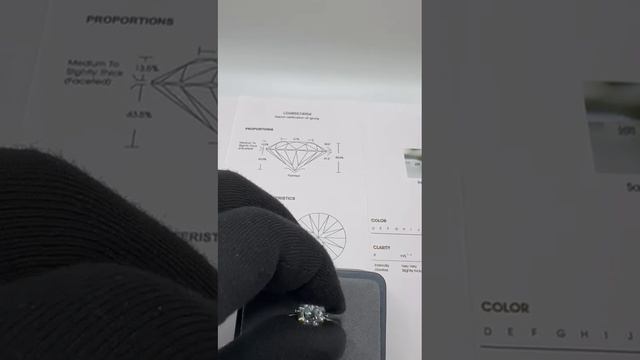 Кольцо дизайна Tiffany с бриллиантом 3 карата cvd