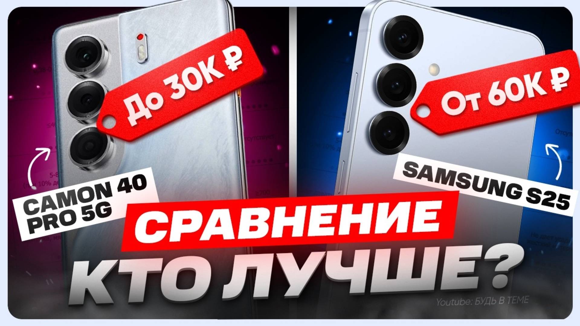 Обзор Tecno Camon 40 Pro 5G и Samsung Galaxy S25
