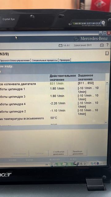Действительные значения форсунок ОМ651