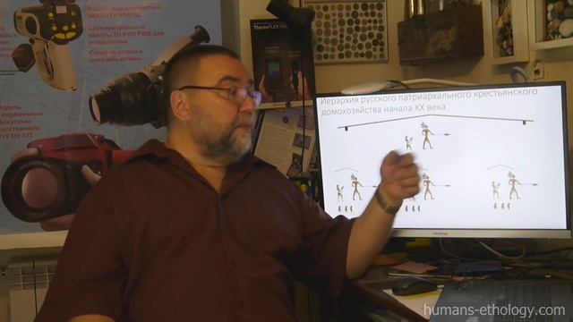 Как построить патриархальную семью при матриархате