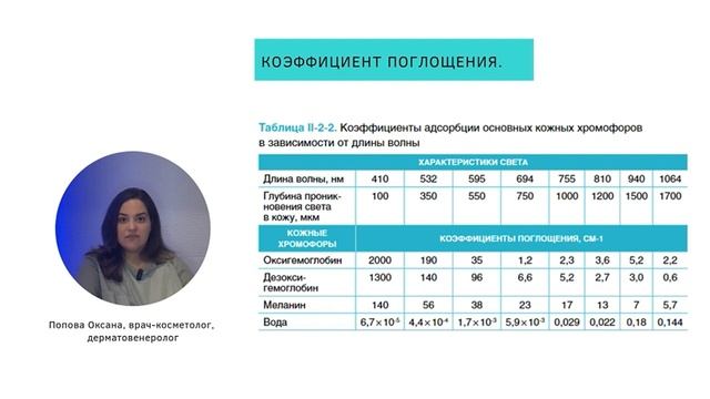 Фрагмент урока Разница между лазерами