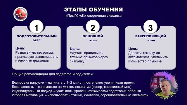 Скакалка. Как организовать спортивную секцию в ДОО