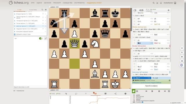 ♟️ 98% точности в рапид-партии | Неочевидный план в Рогозине - самоанализ