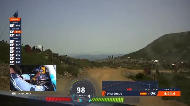 SS5 HIGHLIGHTS | WRC EKO Acropolis Rally Greece 2022