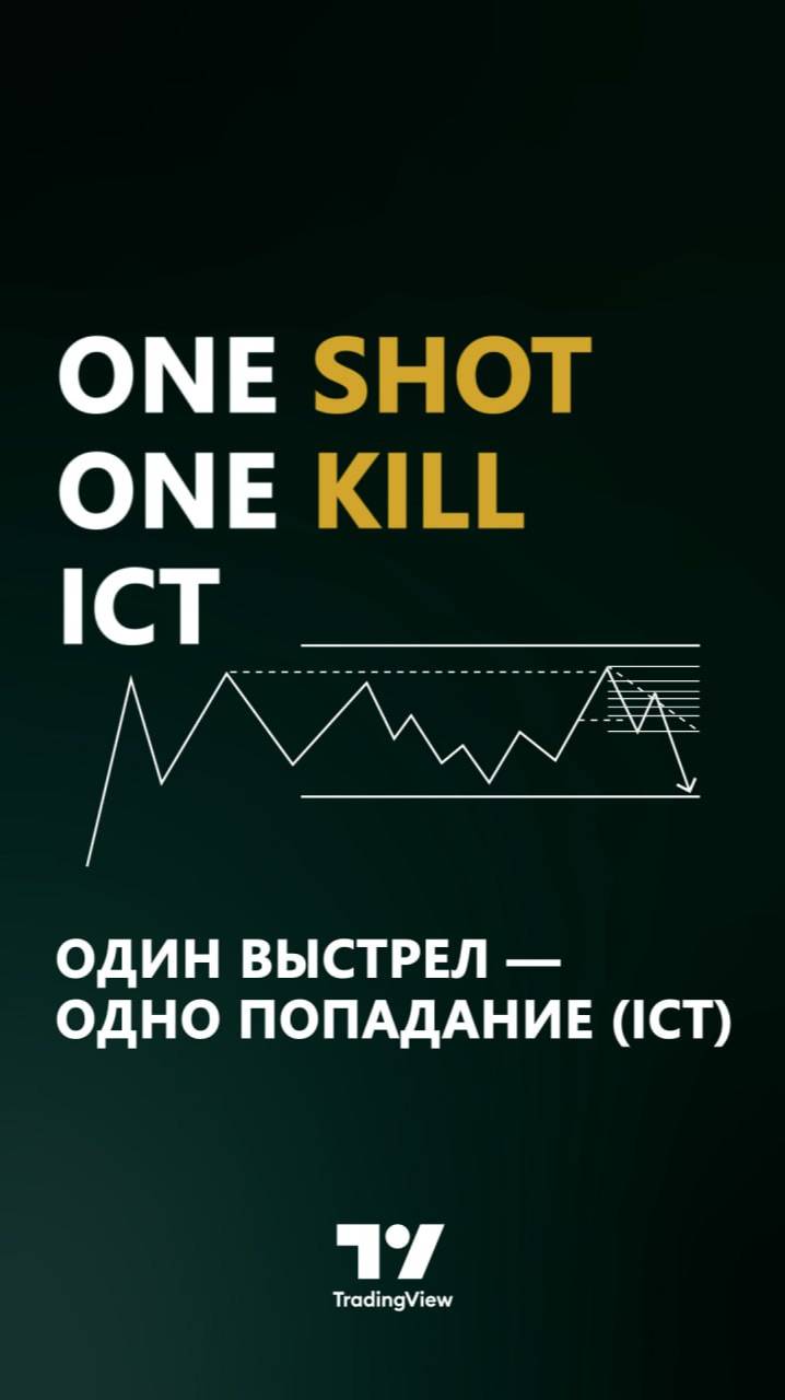 📌 Индикатор One Shot One Kill ICT на TradingView — Бесплатно — [TFlab]