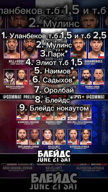UFC Баку, Хил, Раунтри, Физиев, Мусаев, Оролбай, Куниев, Садыхов, прогнозы ставки