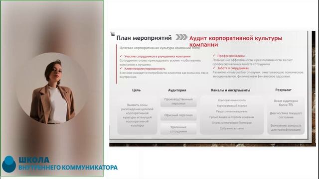Курс Менеджер по внутренним коммуникациям. Защита итогового проекта. Ларсен П.