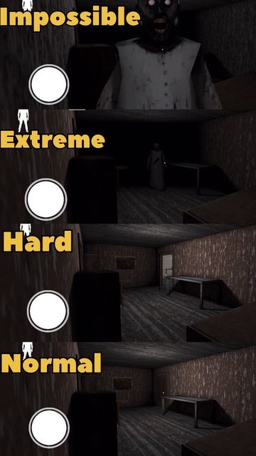 Extreme VS Hard VS Normal