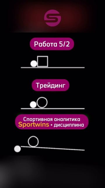 Теперь ты видишь наши преимущества 🤗