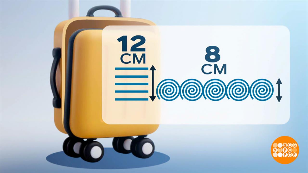 Математика отпускного чемодана. Доброе утро. Суббота. Фрагмент выпуска от 21.06.2025