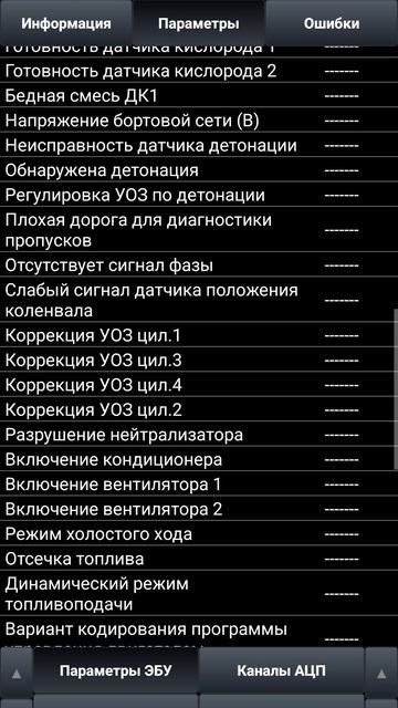 Чехорда показаний с OBD2.