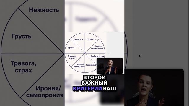 👉 Цепляющие заголовки. Вариант №2: Воодушевление + результат и Ошибка + страх
