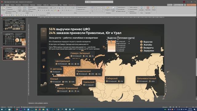 Разбор, урок 3, Дизайн-сафари