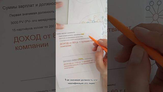 Что сложного в сетевом?