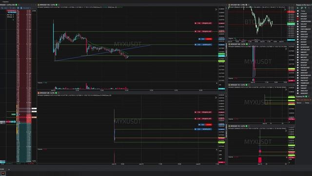 19-Myxusdt-Long-Stoploss-18-06-2025-15-36-19