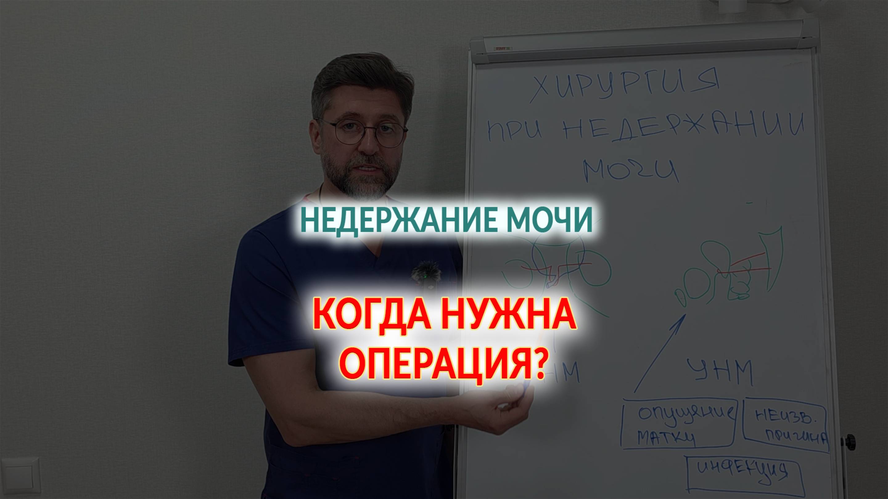 Недержание мочи. Когда нужна операция?